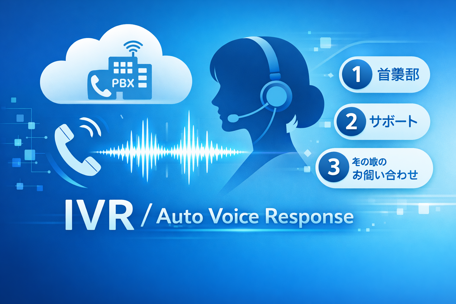 クラウドPBXのIVR（自動音声応答）とは？電話業務を劇的に効率化する仕組みと中小企業での活用ポイント